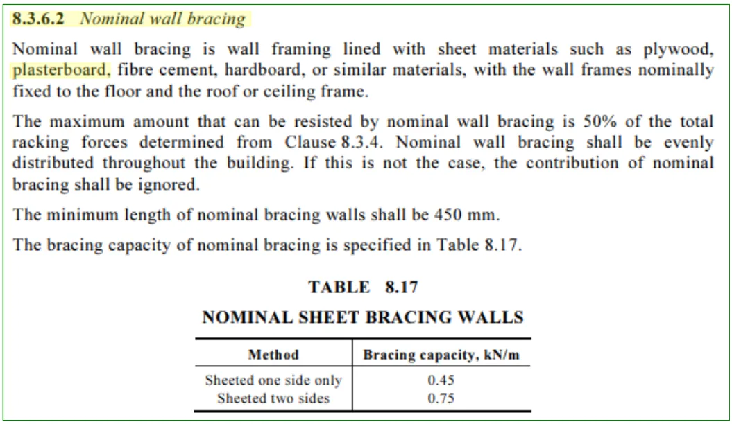 An extract of the Australian Residential Timber Framing code which allows Structural Engineers to consider the contribution of plasterboard to the overall stability of your home. This can sometimes make it difficult to tell if plaster cracking is structural and serious in nature or not.
