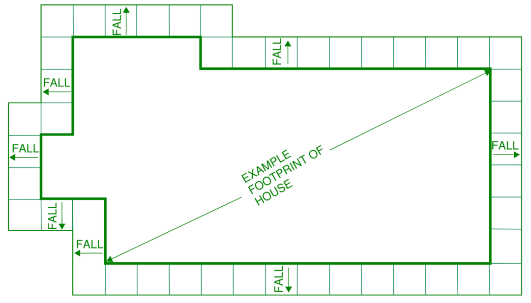 Plan view of example house footprint with perimeter pavement indicated, this is very good practice especially when located in reactive clayey soils.