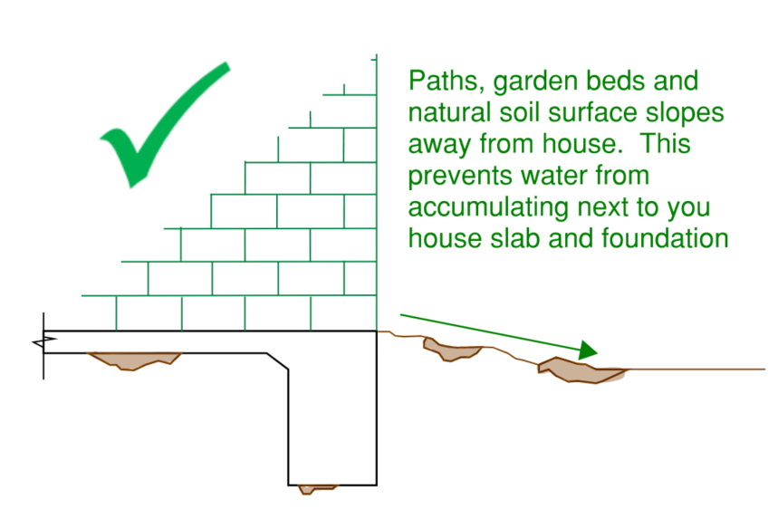 Draining the ground away from your house ensures that the moisture content of the soil remains more consistent throughout the seasons ensuring that your house slab and foundation perform better.