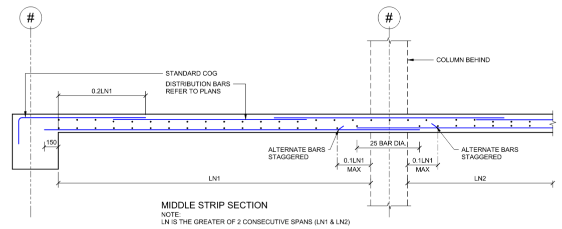 Example representation of a typical structural detail.