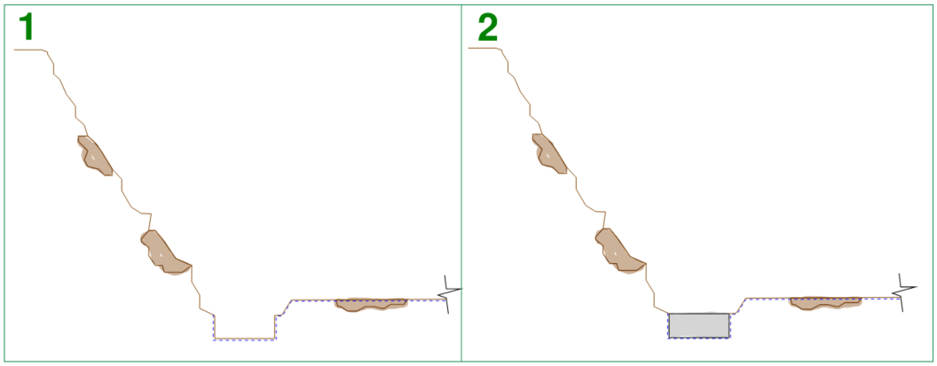 Construction sequencing of flat profile basement wall stages 1 and 2: Bulk Excavation then Strip foundation construction (cross section view)