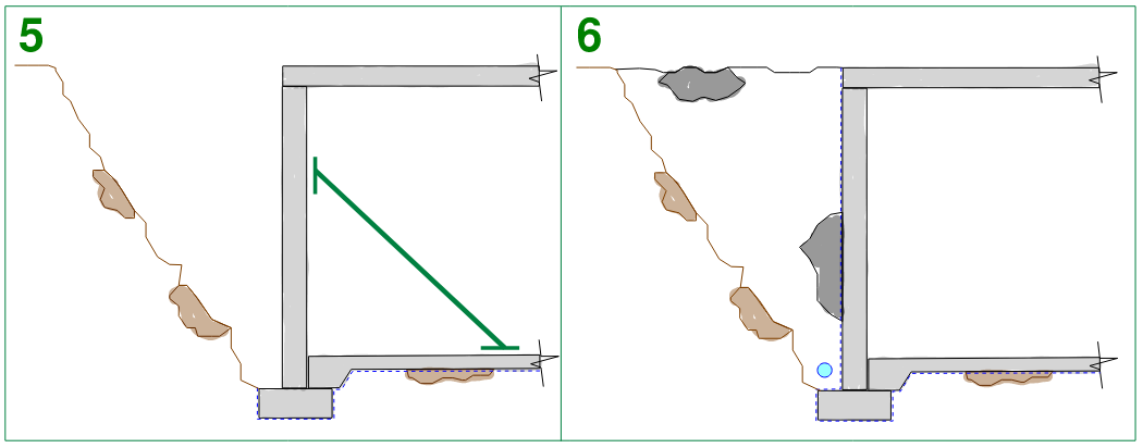 Construction sequencing of flat profile basement wall stages 5 and 6: Construction of basement “lid” then installation of Agi drain and backfill (cross section view)