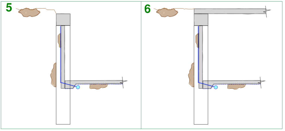 Construction sequencing of solider pile basement wall stages 5 and 6: The damp proof membrane and basement slab is competed then the basement “lid” is constructed, this is usually the ground floor slab (cross section view).