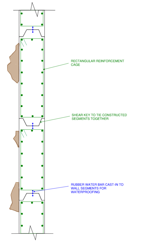 Plan view of diaphragm wall indicating major structural elements and waterproofing measures