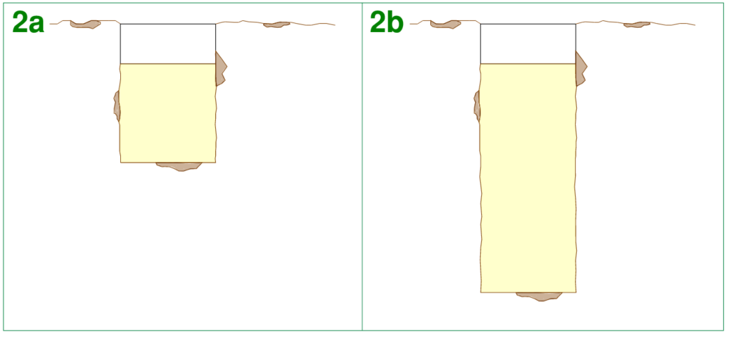 Construction sequencing of solider pile basement wall stages 2a and 2b: Excavation of the trench continues until designed basement level, while excavation is performed, the trench is filled with bentonite mud (elevation view)
