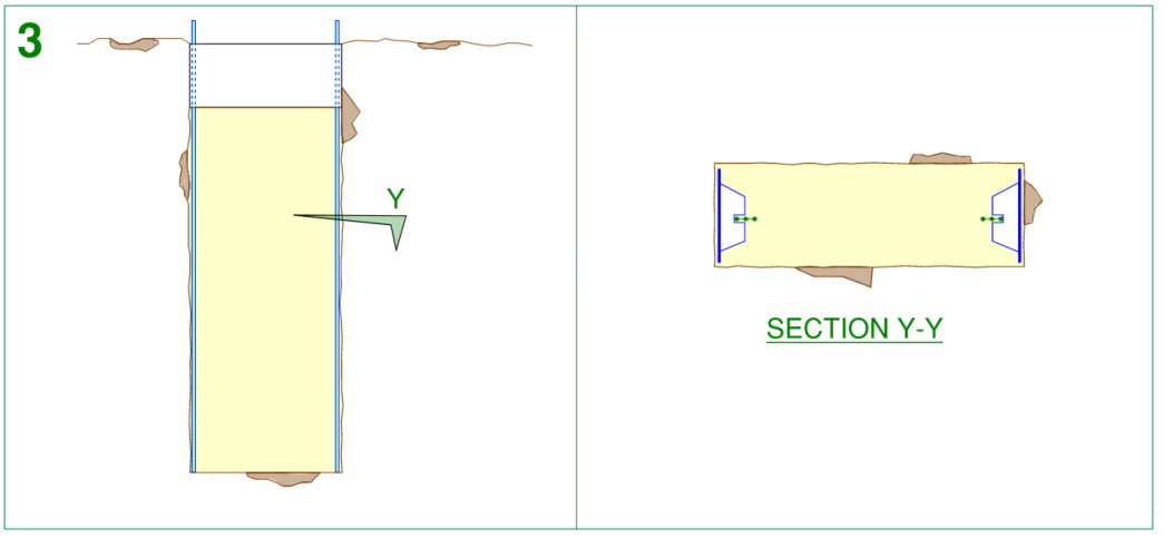 Construction sequencing of solider pile basement wall stage 3 installation of the steel end shutters with rubber water bar (elevation view) with a corresponding cross sectional view of this arrangement (section y-y)