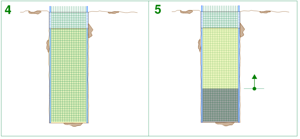 Construction sequencing of solider pile basement wall stages 4 and 5: Reinforcement cage is placed into excavation then concrete is placed using the tremie method. While concrete placement occurs, the bentonite mud is progressively pumped out of the trench at the same time (elevation view)