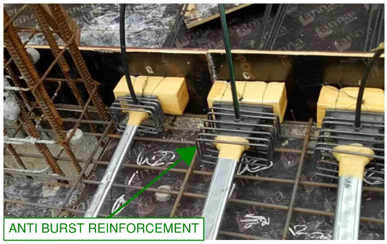 Anti burst reinforcement around the live ends of post tensioning cables.