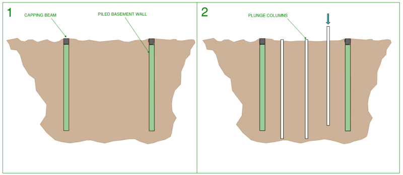 Stages 1 and 2 of topdown construction for basements, piled basement wall is constructed followed by plunge columns (cross section view).-