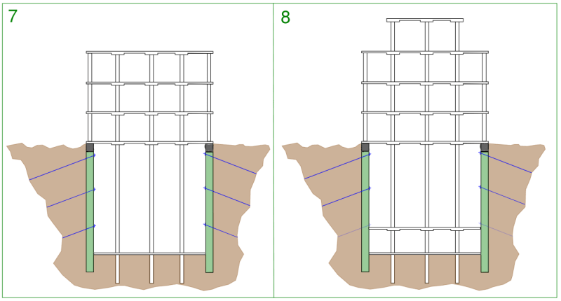 Stages 7 and 8 of top-down construction for basements, basement excavation bottoms out at required level, then basement slab construction comments while tower floors continue to rise above ground level (cross section view).