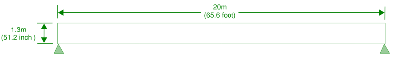 Elevation view of our example truss with just the outlined indicated (span and depth)