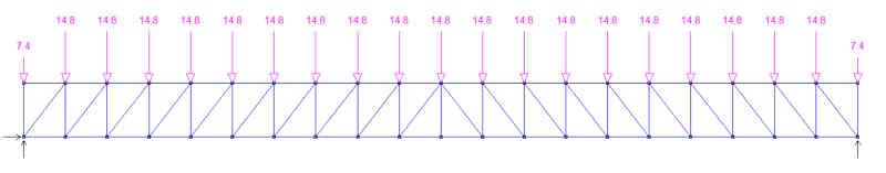Ultimate loading applied to roof truss in Microstran