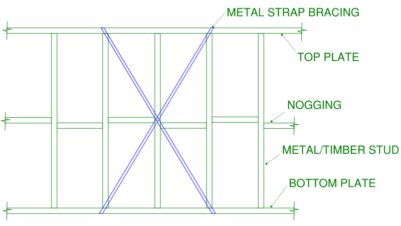 Elevation view of a typical metal strap braced bay on a stud frame wall which may provide lateral stability in a building.