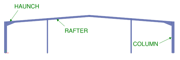 The key elements of a portal frame, the rafters, columns and most importantly the haunch which provides additional strength at the point of peak stress (elevation view)