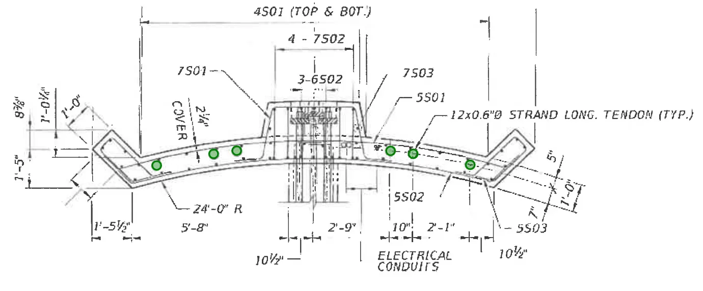 Cross section view of the roof deck of the FIU bridge truss with post tensioning cables highlighted in green, in the longitudinal direction only.