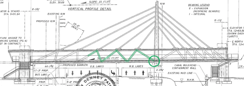 Elevation view of the FIU pedestrian bridge, tributary length of diagonal members which contribute to the northern reaction force highlighted green