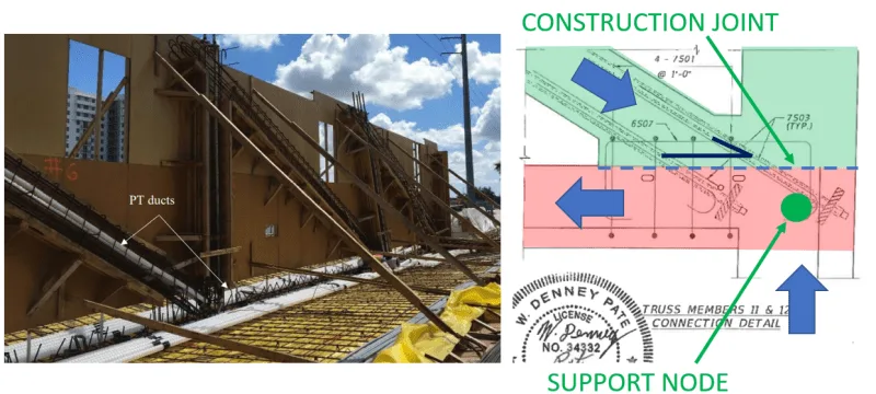 Cross section view of member 11 node at support indicating construction joint, node location and generated shear plane.