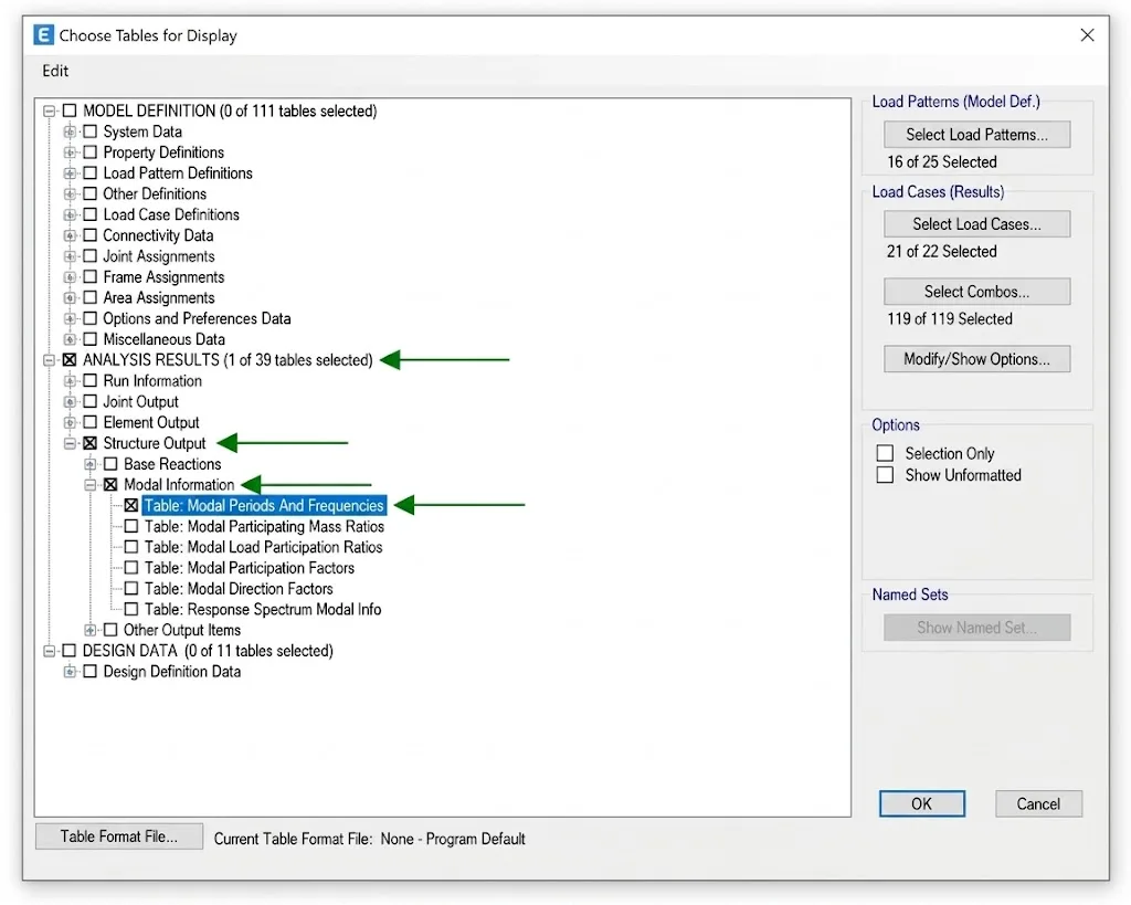 Table display dialog box from ETABS indicating how to navigate to modal periods for your model.
