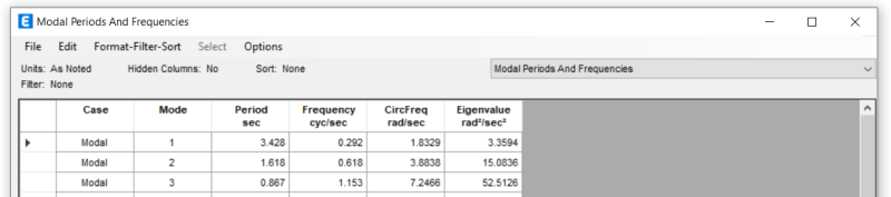 Screen Shot of modal periods from EABS for an example building. Ensuring your first mode period is logical is a great way to check if your ETABS model is correct.