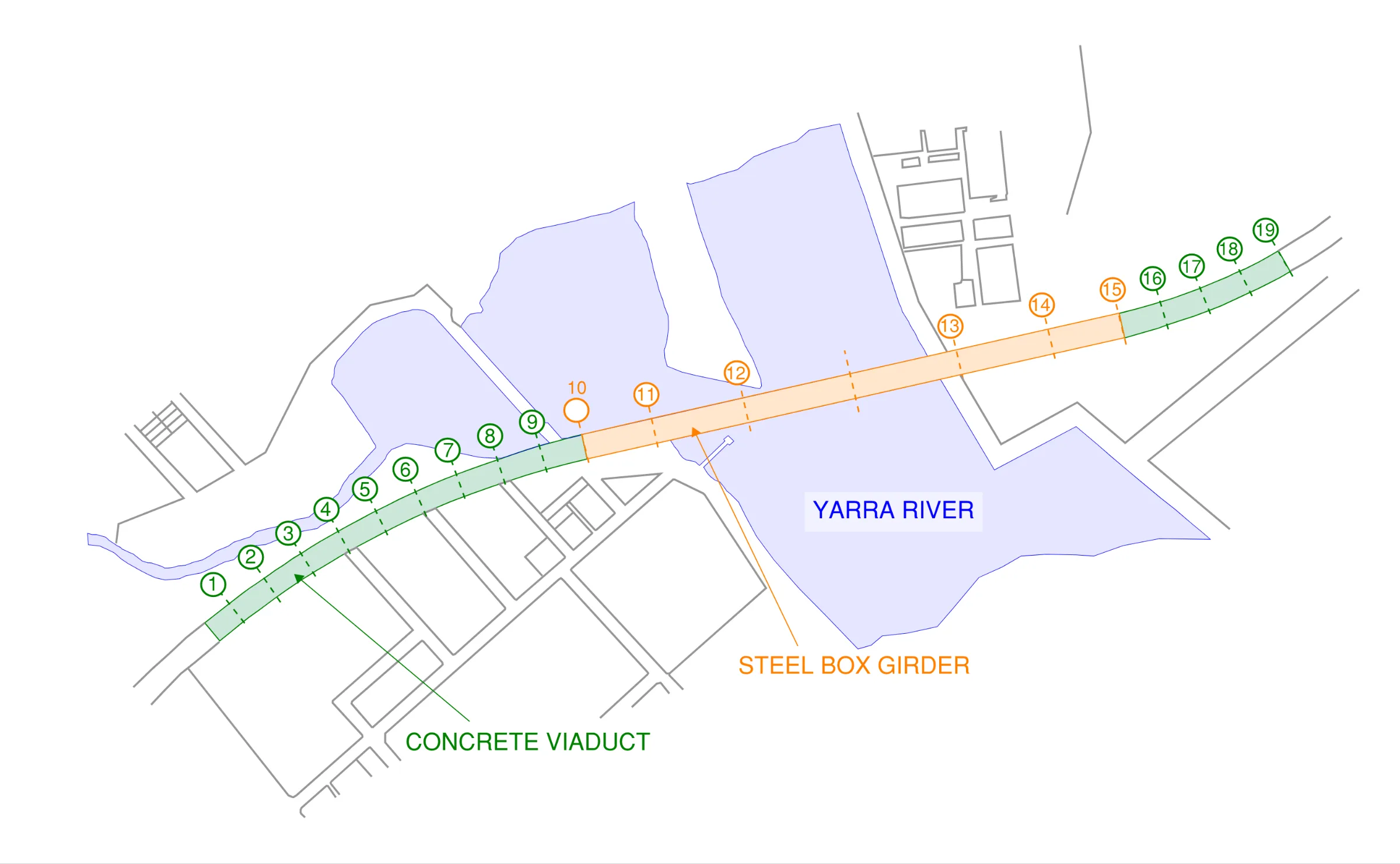 Overall plan view of the West Gate Bridge Structure indicating the concrete viaduct portion and the steel box girder portion spanning over the Yarra River.