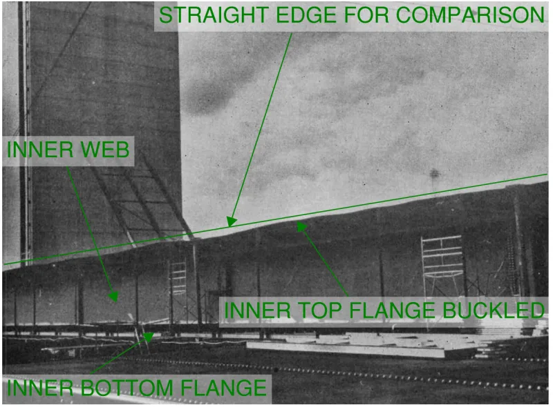 Image taken during construction of the West Gate Bridge. half segment of span 14-15 showed significant signs of buckling when it was first lifted from its ends an spanned for the first time under its own weight