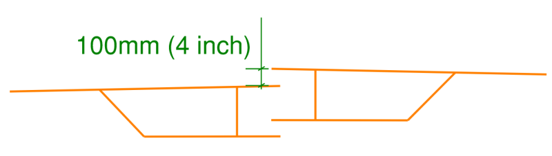 Stick diagram showing out-of-tolerance arrangement for span 10-11 on the West Gate Bridge after both box girder halves were positioned side-by-side.