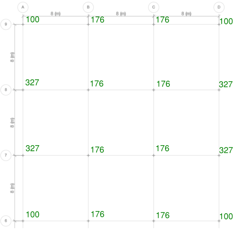 Column reactions (in kilonewtons) for this articles example slab (slab when modelled as a membrane element)