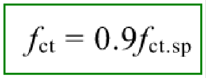 Equation to determine tension capacity of concrete members as per AS3600 (Clause 3.1.1.3). This is used to determine cracked regions in shear walls.