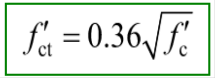 Equation to determine splitting stress of concrete in tension as per AS3600 (Clause 3.1.1.3)