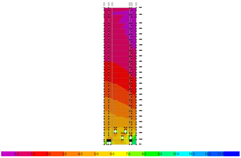 Stress plot on example shear wall within a multi-level office building (values are in MPA, positive values are tension).