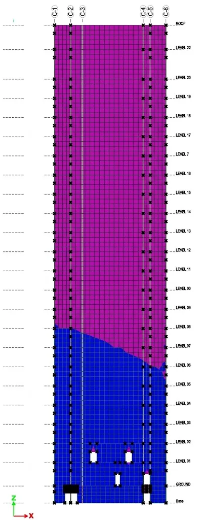Stress plot for example shear wall with stress filter applied. Here the blue regions exceed 2.8MPa (cracking stress of the example shear wall) and purple regions are lower than 2.8MPa.