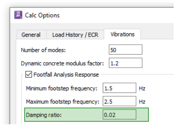 Specification of damping ratio in vibration analysis of slabs using RAM Concept