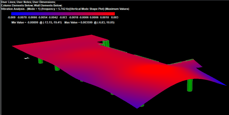Mode 1 Deflected shape for example slab using the vibration module within RAM Concept