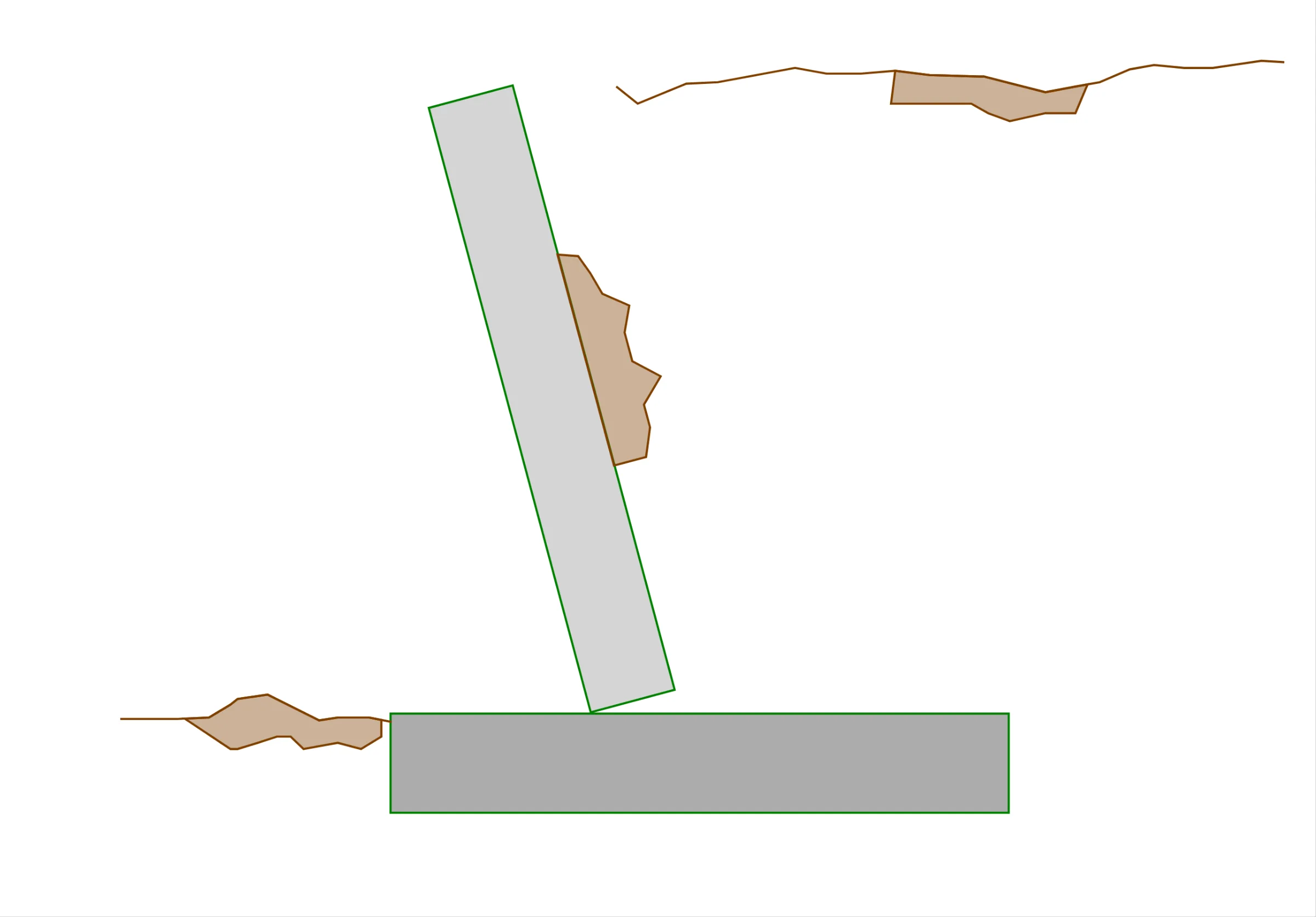 Cross section view indicating member failure of an L-wall retaining wall. In this instance failure has occurred at the joint where the wall meetings the footing. member failure is a common reason why retaining walls fail.