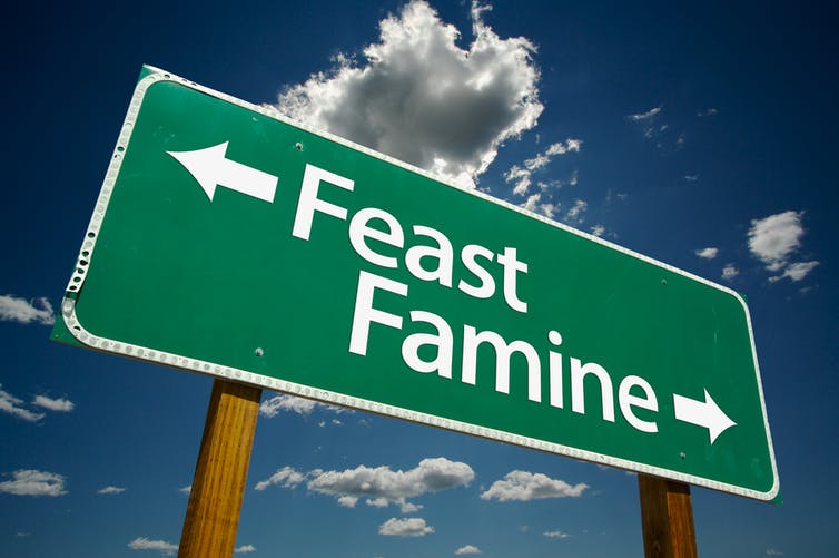 Feast and Famine Workload in Structural Engineering can be a cause for Problem