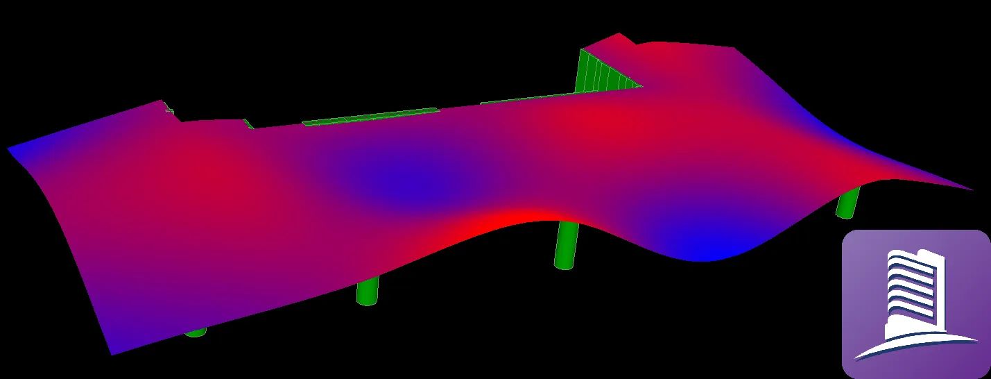 Vibration Analysis of Slabs Using Ram Concept